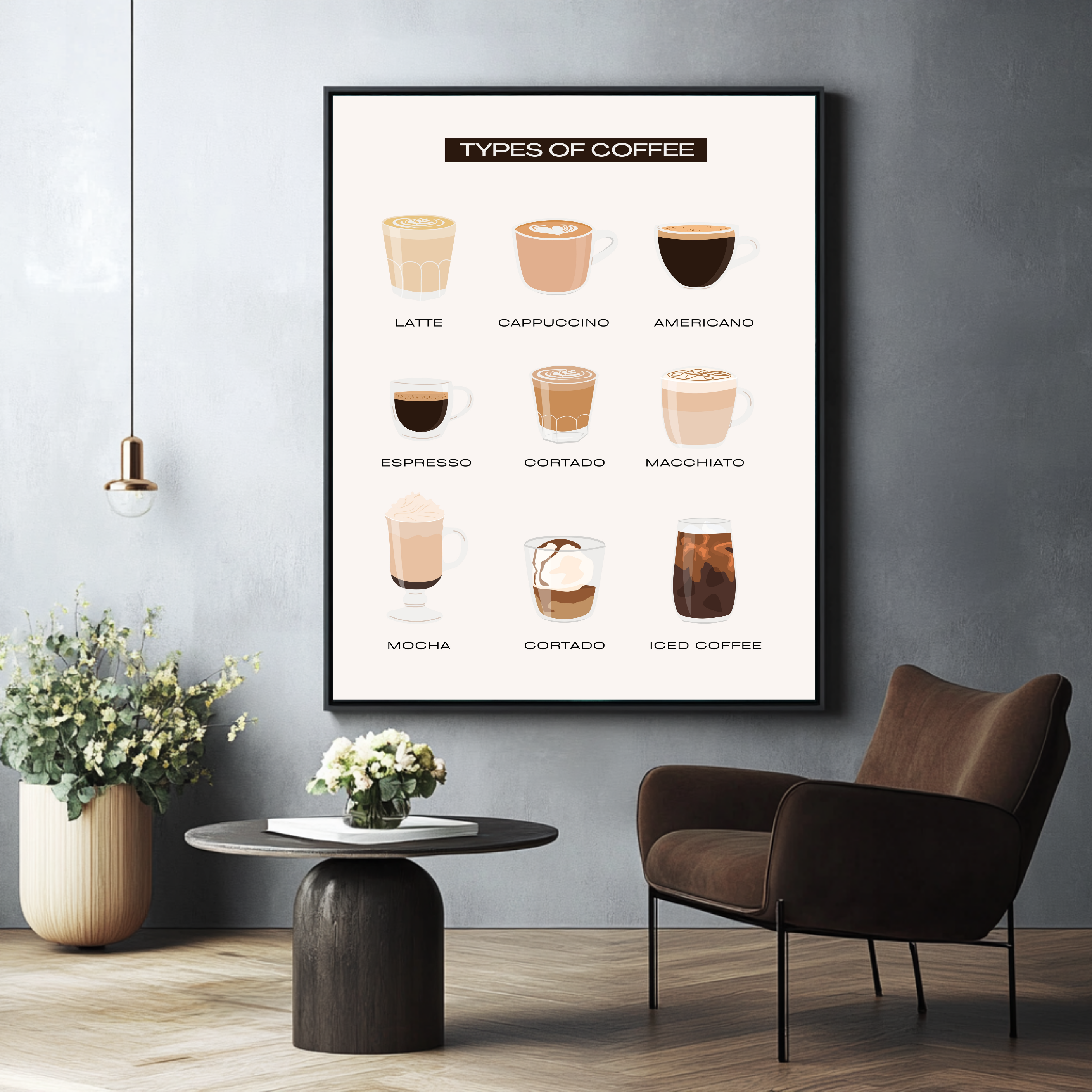 More Types of Coffee